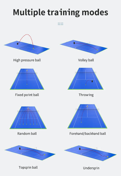 Máquina Lanzapelotas Tenis PUSUN PT-Mini Pro - Control App Smart 65+ Pelotas - Regalo Perfecto Navidad Tenistas